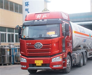 工業氣體怎么樣？